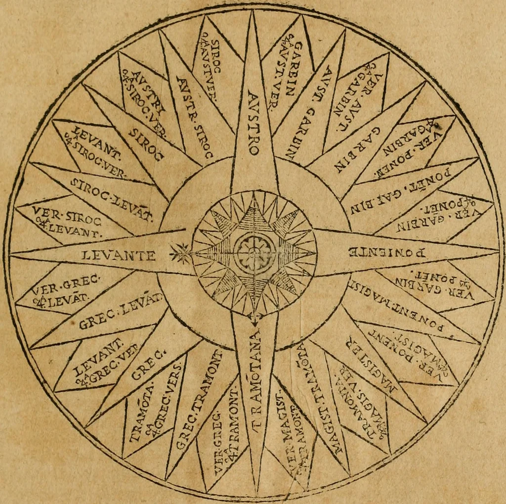 An illustration from Theatro del mundo, y del tiempo : en el qual no solo se descriuen sus partes, y se da regla en el medirlas, mas con ingeniosas y acomodadas demostraciones y figuras, se representan ante los lectores ... : cõ index, 1614, leaf 144