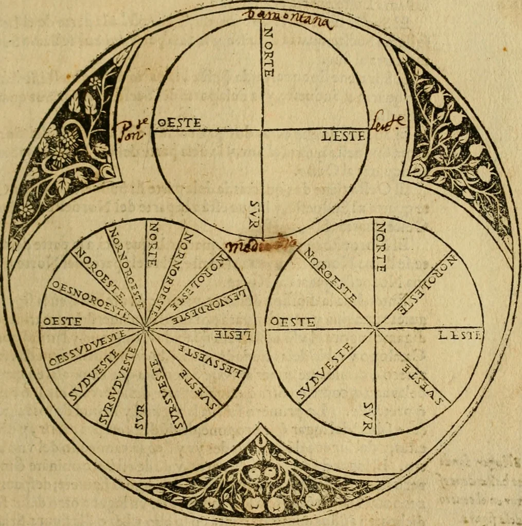 An illustration from Theatro del mundo, y del tiempo : en el qual no solo se descriuen sus partes, y se da regla en el medirlas, mas con ingeniosas y acomodadas demostraciones y figuras, se representan ante los lectores ... : cõ index, 1614, leaf 148