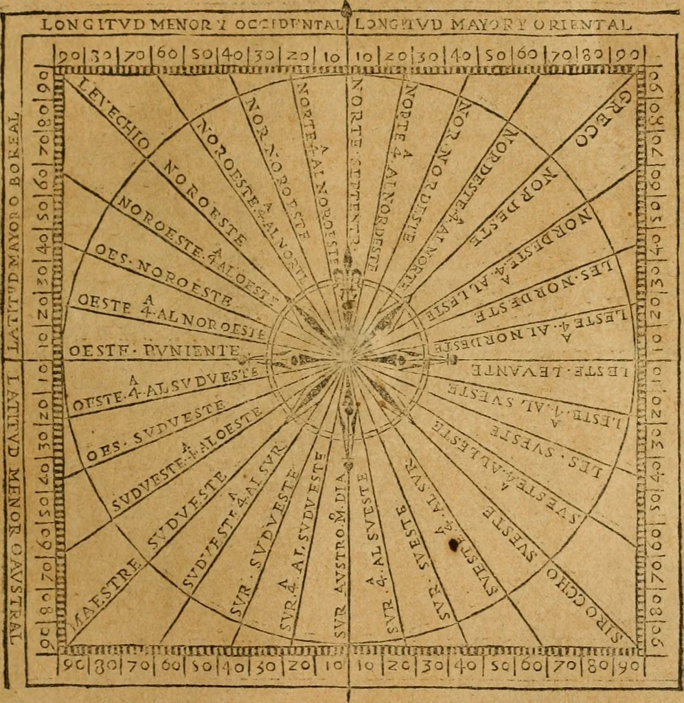 An illustration from Theatro del mundo, y del tiempo : en el qual no solo se descriuen sus partes, y se da regla en el medirlas, mas con ingeniosas y acomodadas demostraciones y figuras, se representan ante los lectores ... : cõ index, 1614, leaf 150