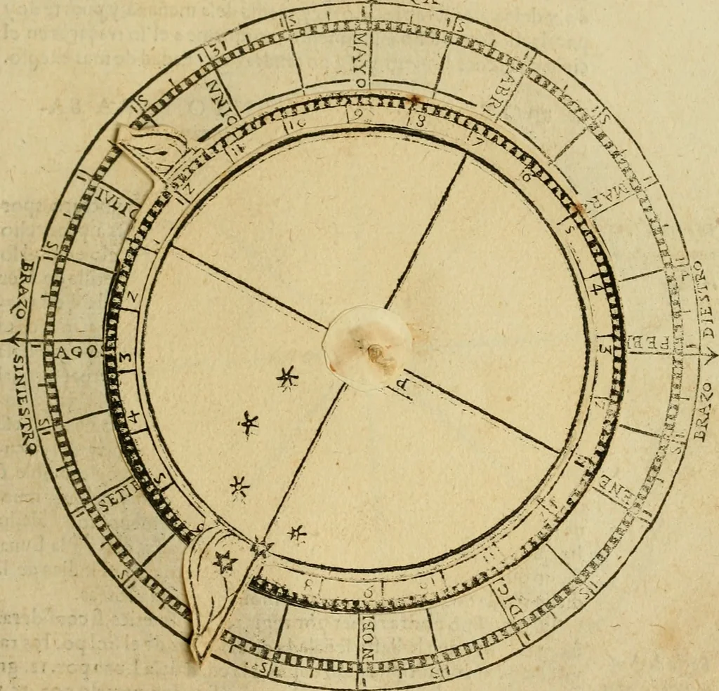 An illustration from Theatro del mundo, y del tiempo : en el qual no solo se descriuen sus partes, y se da regla en el medirlas, mas con ingeniosas y acomodadas demostraciones y figuras, se representan ante los lectores ... : cõ index, 1614, leaf 158