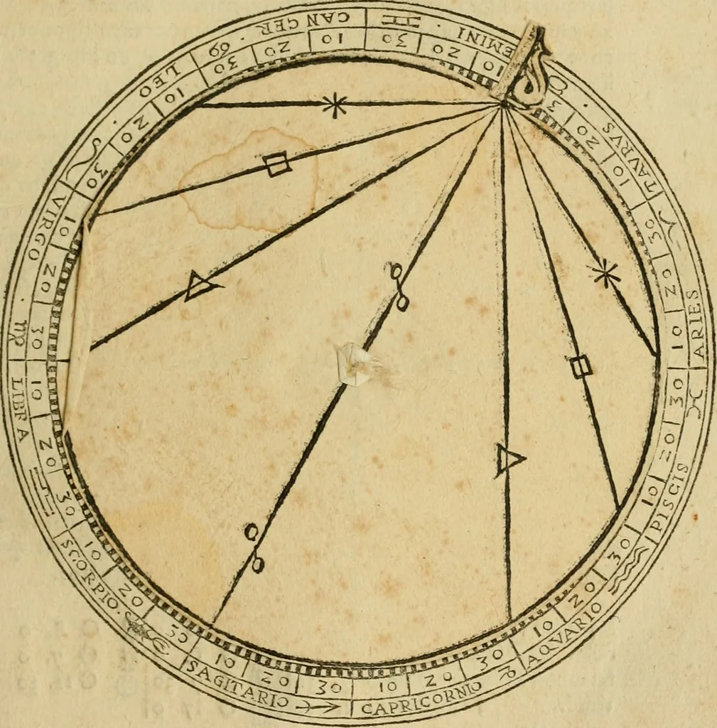 An illustration from Theatro del mundo, y del tiempo : en el qual no solo se descriuen sus partes, y se da regla en el medirlas, mas con ingeniosas y acomodadas demostraciones y figuras, se representan ante los lectores ... : cõ index, 1614, leaf 178