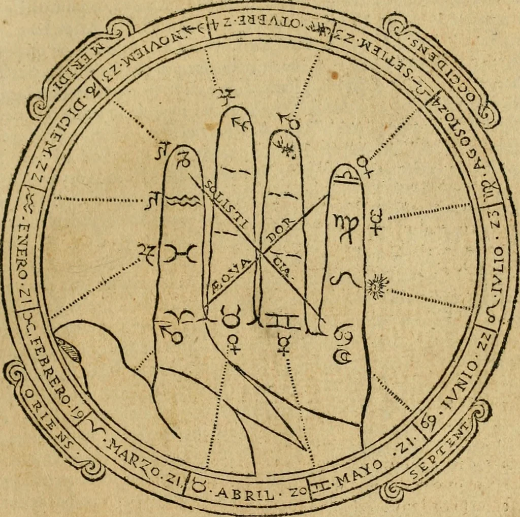 An illustration from Theatro del mundo, y del tiempo : en el qual no solo se descriuen sus partes, y se da regla en el medirlas, mas con ingeniosas y acomodadas demostraciones y figuras, se representan ante los lectores ... : cõ index, 1614, leaf 18