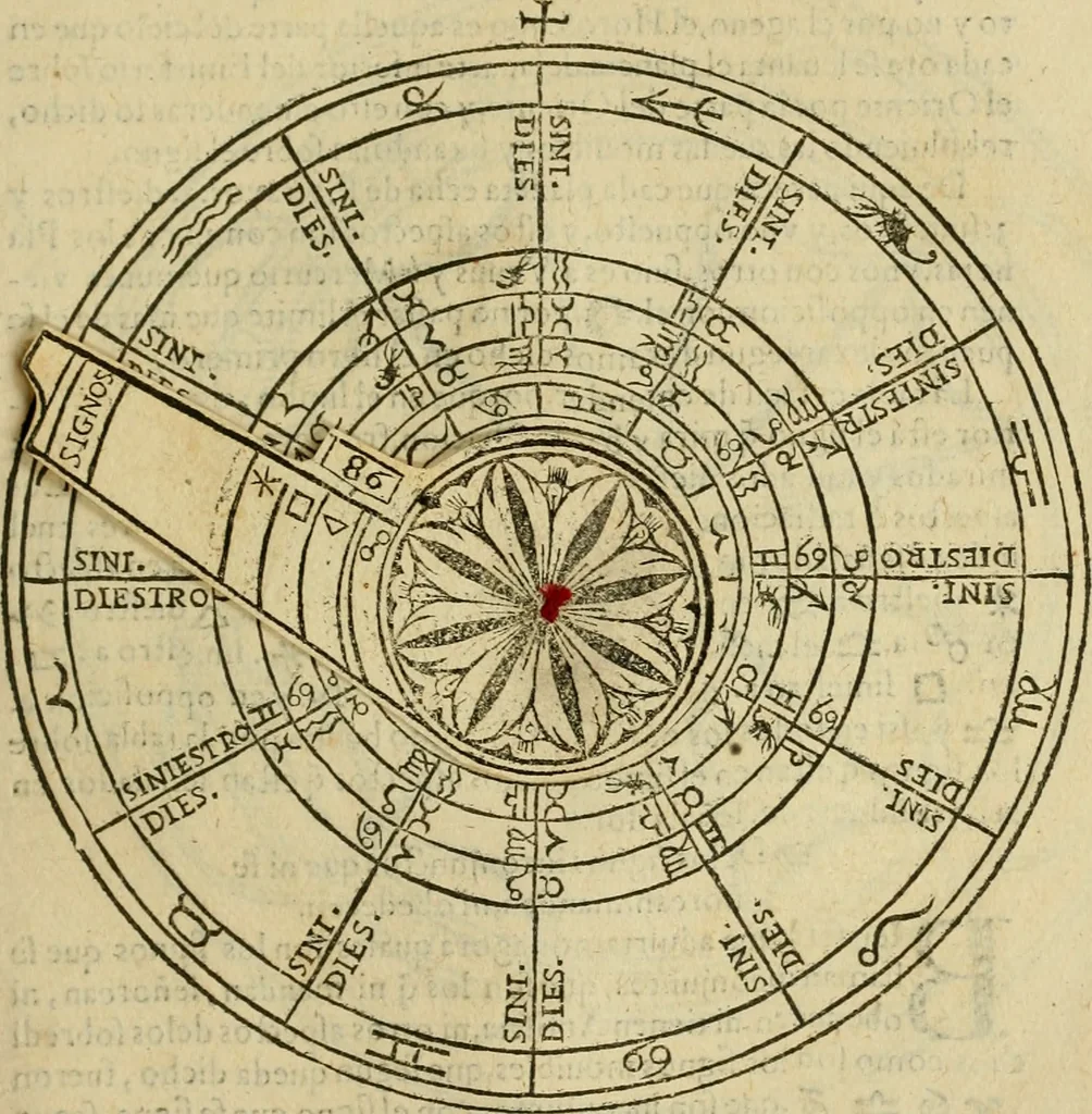 An illustration from Theatro del mundo, y del tiempo : en el qual no solo se descriuen sus partes, y se da regla en el medirlas, mas con ingeniosas y acomodadas demostraciones y figuras, se representan ante los lectores ... : cõ index, 1614, leaf 182