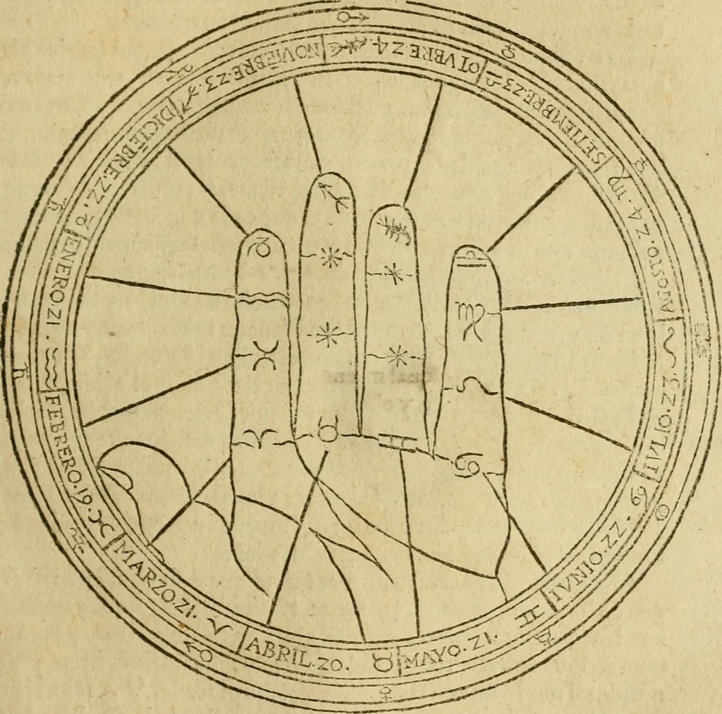 An illustration from Theatro del mundo, y del tiempo : en el qual no solo se descriuen sus partes, y se da regla en el medirlas, mas con ingeniosas y acomodadas demostraciones y figuras, se representan ante los lectores ... : cõ index, 1614, leaf 192