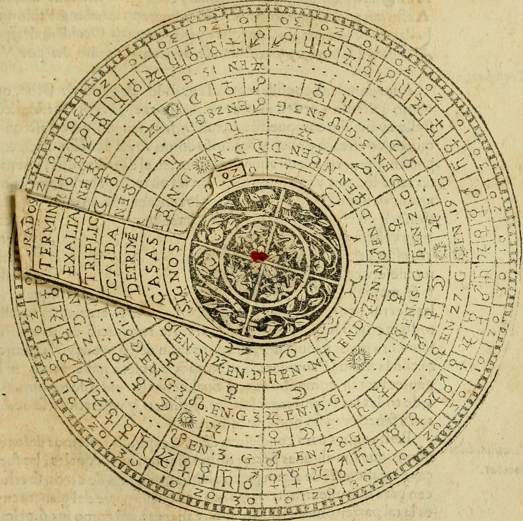 An illustration from Theatro del mundo, y del tiempo : en el qual no solo se descriuen sus partes, y se da regla en el medirlas, mas con ingeniosas y acomodadas demostraciones y figuras, se representan ante los lectores ... : cõ index, 1614, leaf 194