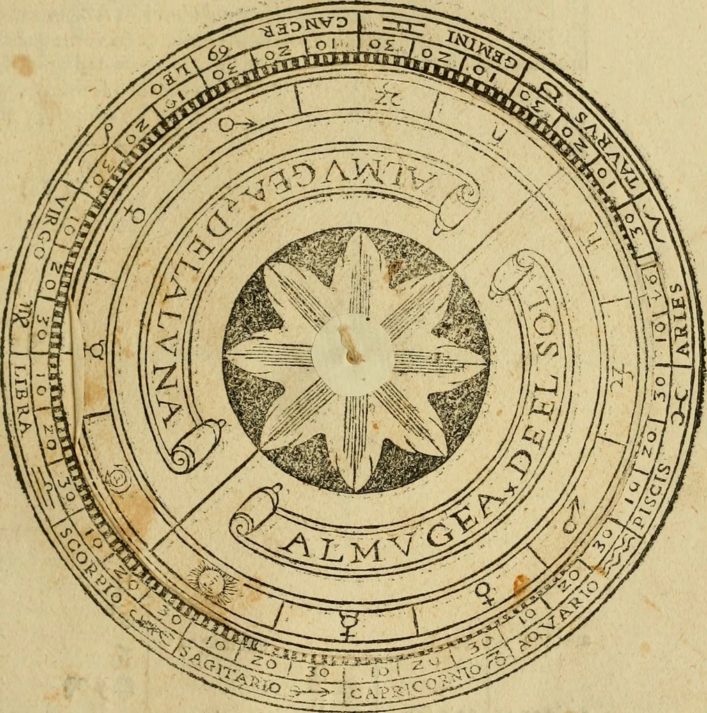 An illustration from Theatro del mundo, y del tiempo : en el qual no solo se descriuen sus partes, y se da regla en el medirlas, mas con ingeniosas y acomodadas demostraciones y figuras, se representan ante los lectores ... : cõ index, 1614, leaf 198