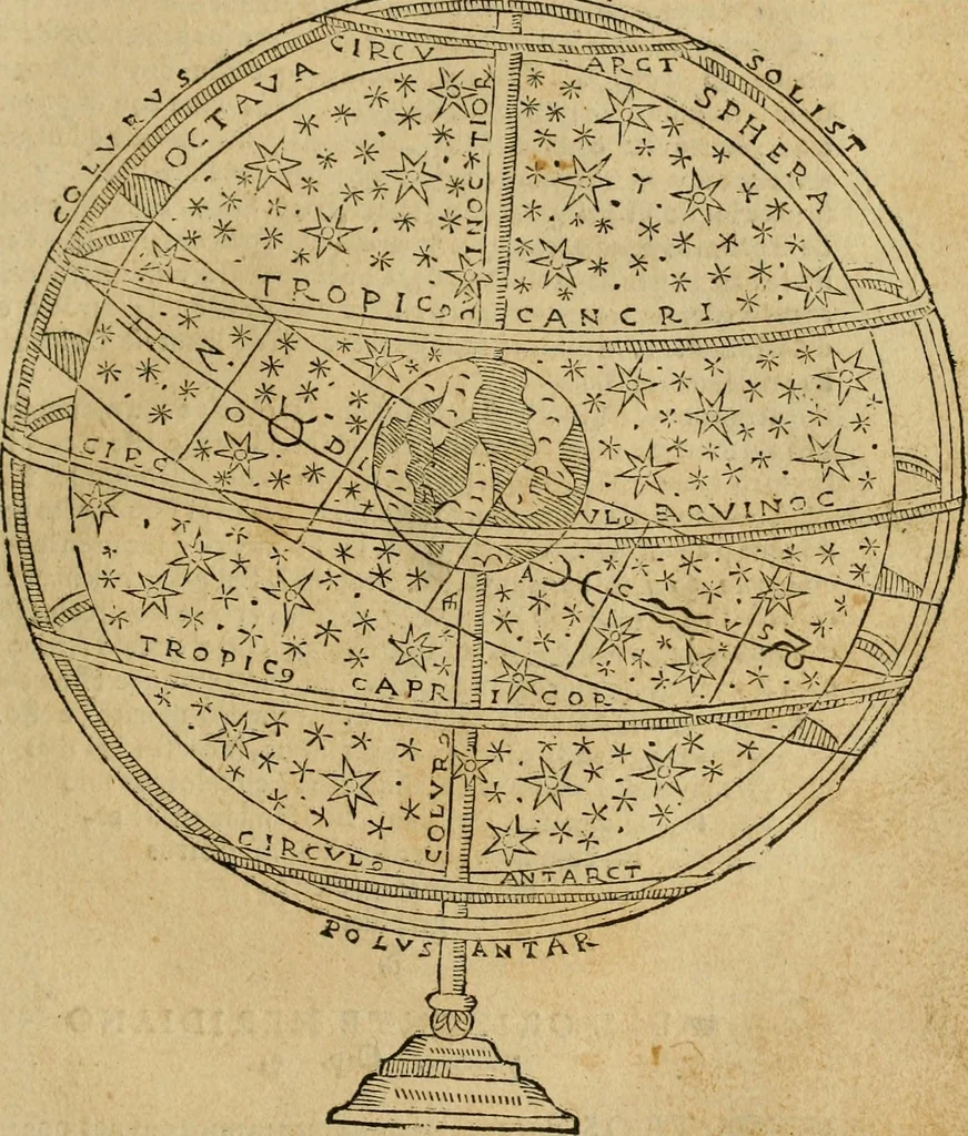 An illustration from Theatro del mundo, y del tiempo : en el qual no solo se descriuen sus partes, y se da regla en el medirlas, mas con ingeniosas y acomodadas demostraciones y figuras, se representan ante los lectores ... : cõ index, 1614, leaf 20