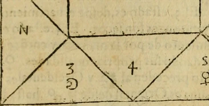 An illustration from Theatro del mundo, y del tiempo : en el qual no solo se descriuen sus partes, y se da regla en el medirlas, mas con ingeniosas y acomodadas demostraciones y figuras, se representan ante los lectores ... : cõ index, 1614, leaf 200