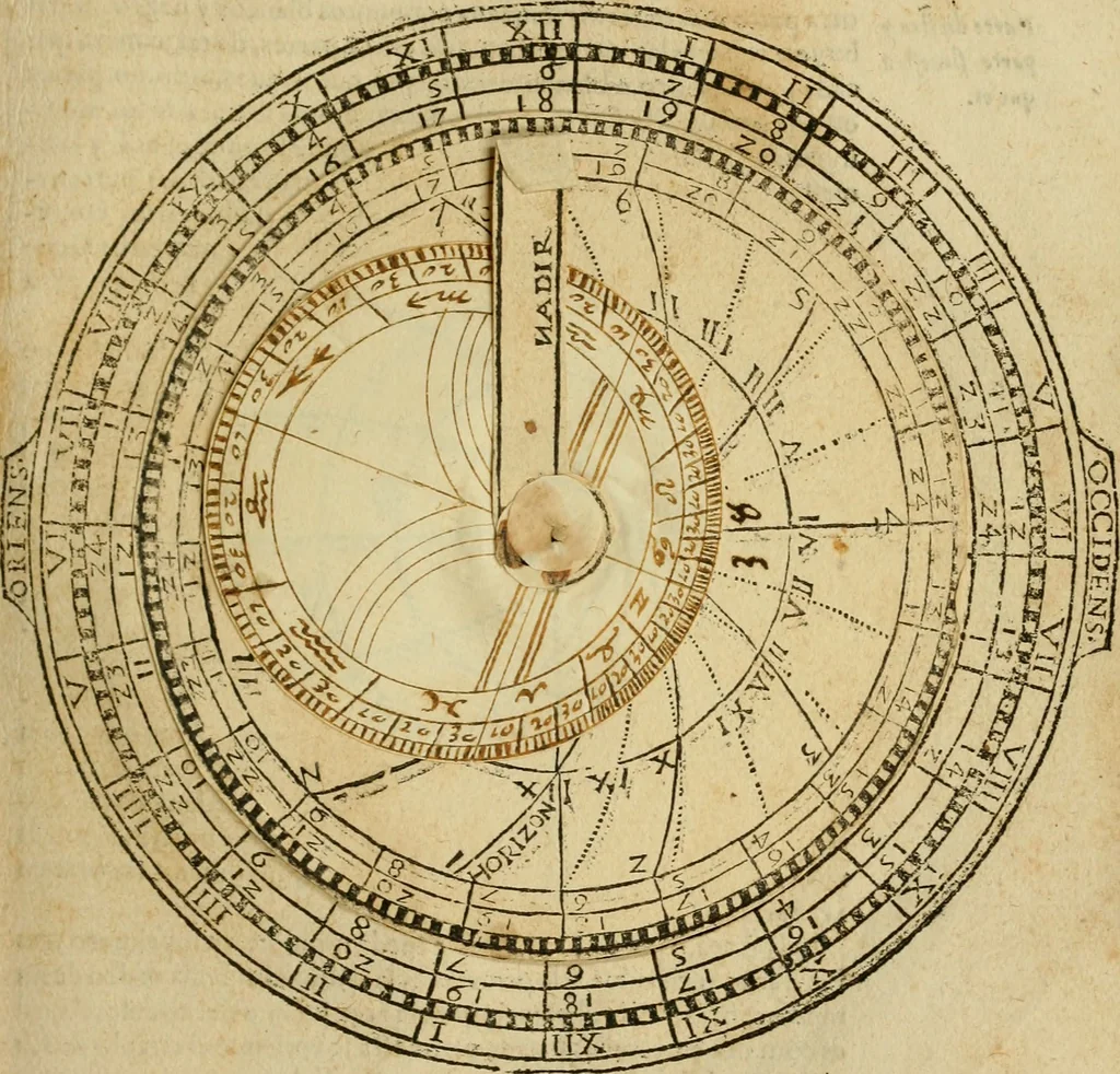 An illustration from Theatro del mundo, y del tiempo : en el qual no solo se descriuen sus partes, y se da regla en el medirlas, mas con ingeniosas y acomodadas demostraciones y figuras, se representan ante los lectores ... : cõ index, 1614, leaf 208