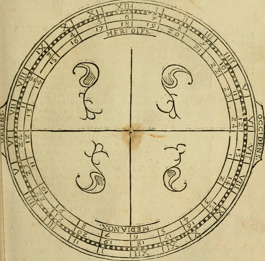 An illustration from Theatro del mundo, y del tiempo : en el qual no solo se descriuen sus partes, y se da regla en el medirlas, mas con ingeniosas y acomodadas demostraciones y figuras, se representan ante los lectores ... : cõ index, 1614, leaf 212