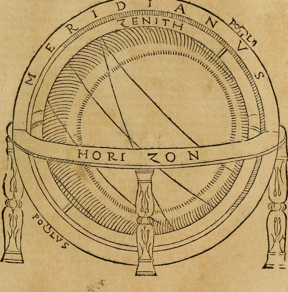 An illustration from Theatro del mundo, y del tiempo : en el qual no solo se descriuen sus partes, y se da regla en el medirlas, mas con ingeniosas y acomodadas demostraciones y figuras, se representan ante los lectores ... : cõ index, 1614, leaf 22