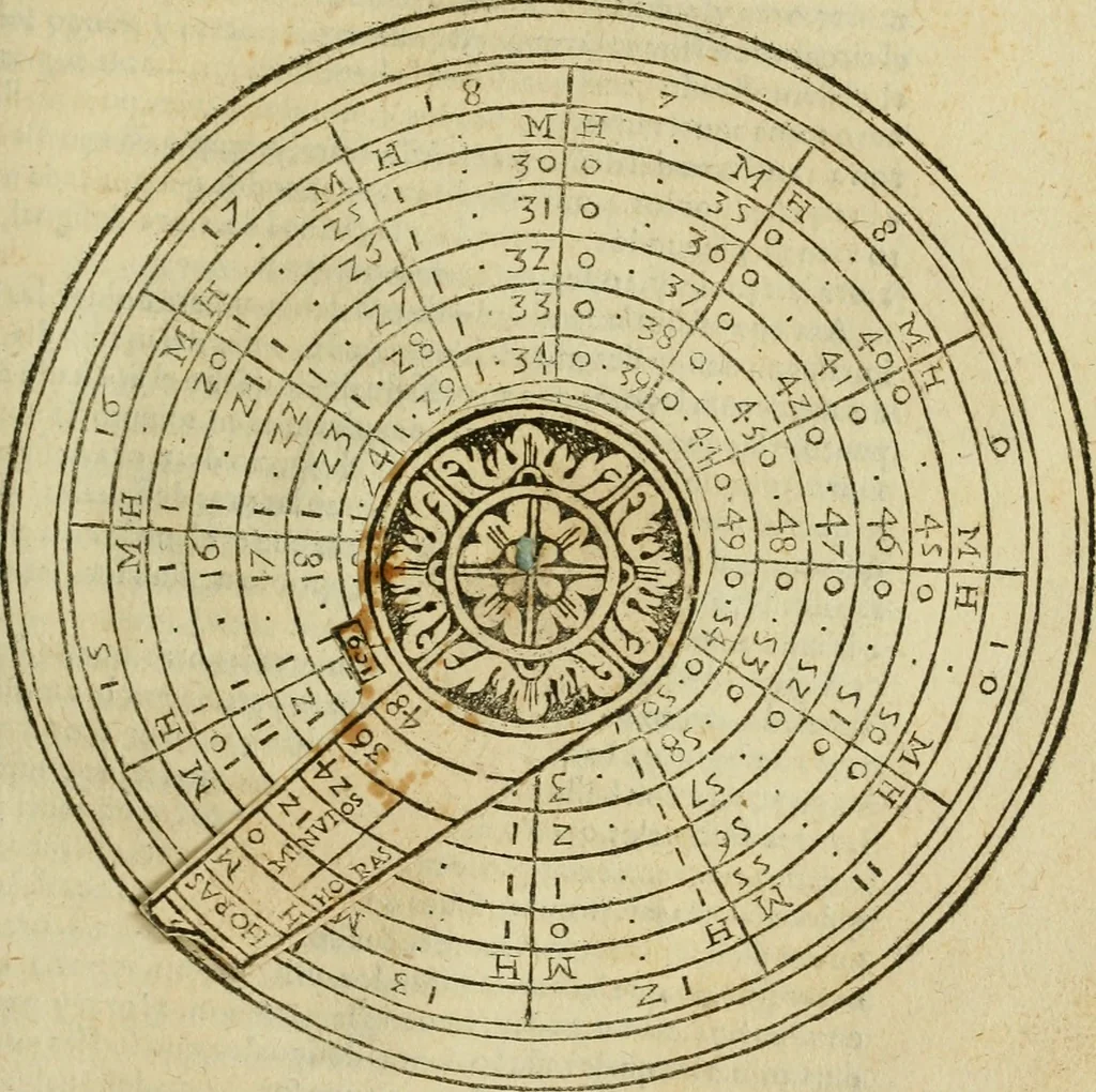 An illustration from Theatro del mundo, y del tiempo : en el qual no solo se descriuen sus partes, y se da regla en el medirlas, mas con ingeniosas y acomodadas demostraciones y figuras, se representan ante los lectores ... : cõ index, 1614, leaf 226
