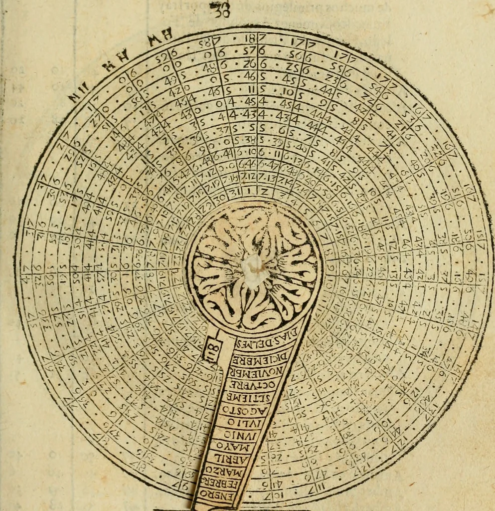 An illustration from Theatro del mundo, y del tiempo : en el qual no solo se descriuen sus partes, y se da regla en el medirlas, mas con ingeniosas y acomodadas demostraciones y figuras, se representan ante los lectores ... : cõ index, 1614, leaf 244