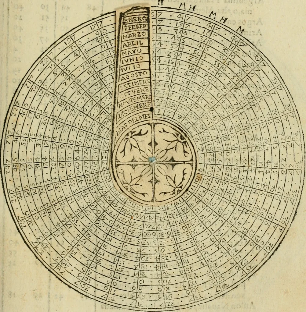An illustration from Theatro del mundo, y del tiempo : en el qual no solo se descriuen sus partes, y se da regla en el medirlas, mas con ingeniosas y acomodadas demostraciones y figuras, se representan ante los lectores ... : cõ index, 1614, leaf 248