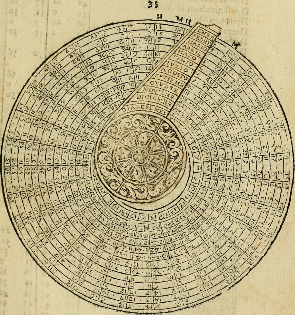 An illustration from Theatro del mundo, y del tiempo : en el qual no solo se descriuen sus partes, y se da regla en el medirlas, mas con ingeniosas y acomodadas demostraciones y figuras, se representan ante los lectores ... : cõ index, 1614, leaf 260