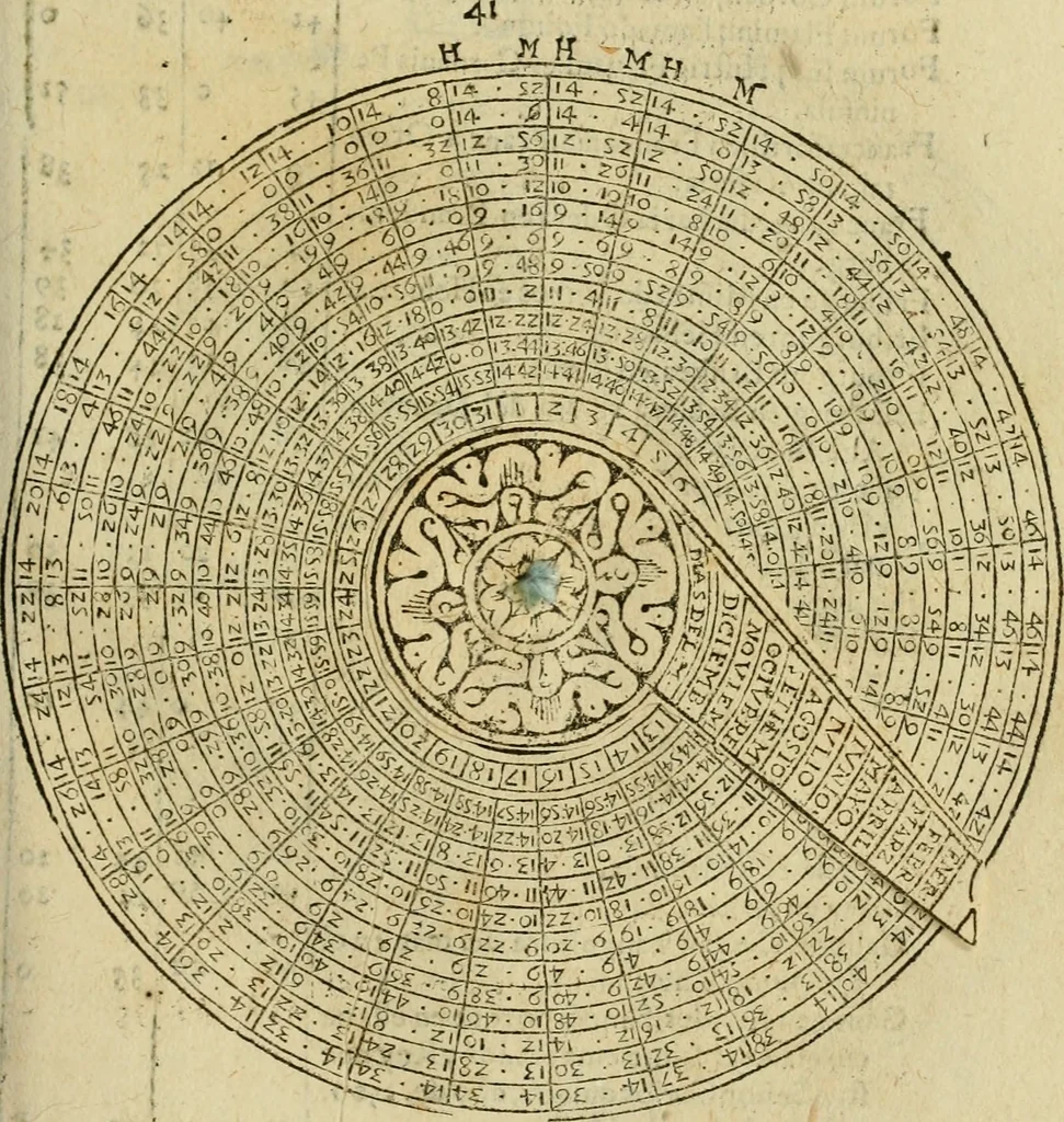 An illustration from Theatro del mundo, y del tiempo : en el qual no solo se descriuen sus partes, y se da regla en el medirlas, mas con ingeniosas y acomodadas demostraciones y figuras, se representan ante los lectores ... : cõ index, 1614, leaf 264
