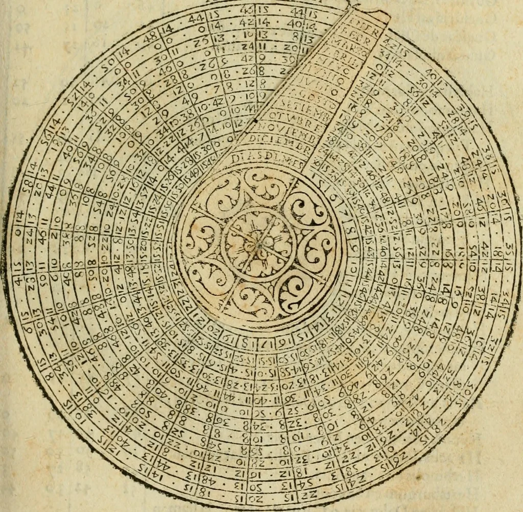 An illustration from Theatro del mundo, y del tiempo : en el qual no solo se descriuen sus partes, y se da regla en el medirlas, mas con ingeniosas y acomodadas demostraciones y figuras, se representan ante los lectores ... : cõ index, 1614, leaf 268