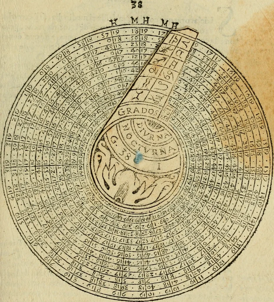 An illustration from Theatro del mundo, y del tiempo : en el qual no solo se descriuen sus partes, y se da regla en el medirlas, mas con ingeniosas y acomodadas demostraciones y figuras, se representan ante los lectores ... : cõ index, 1614, leaf 370