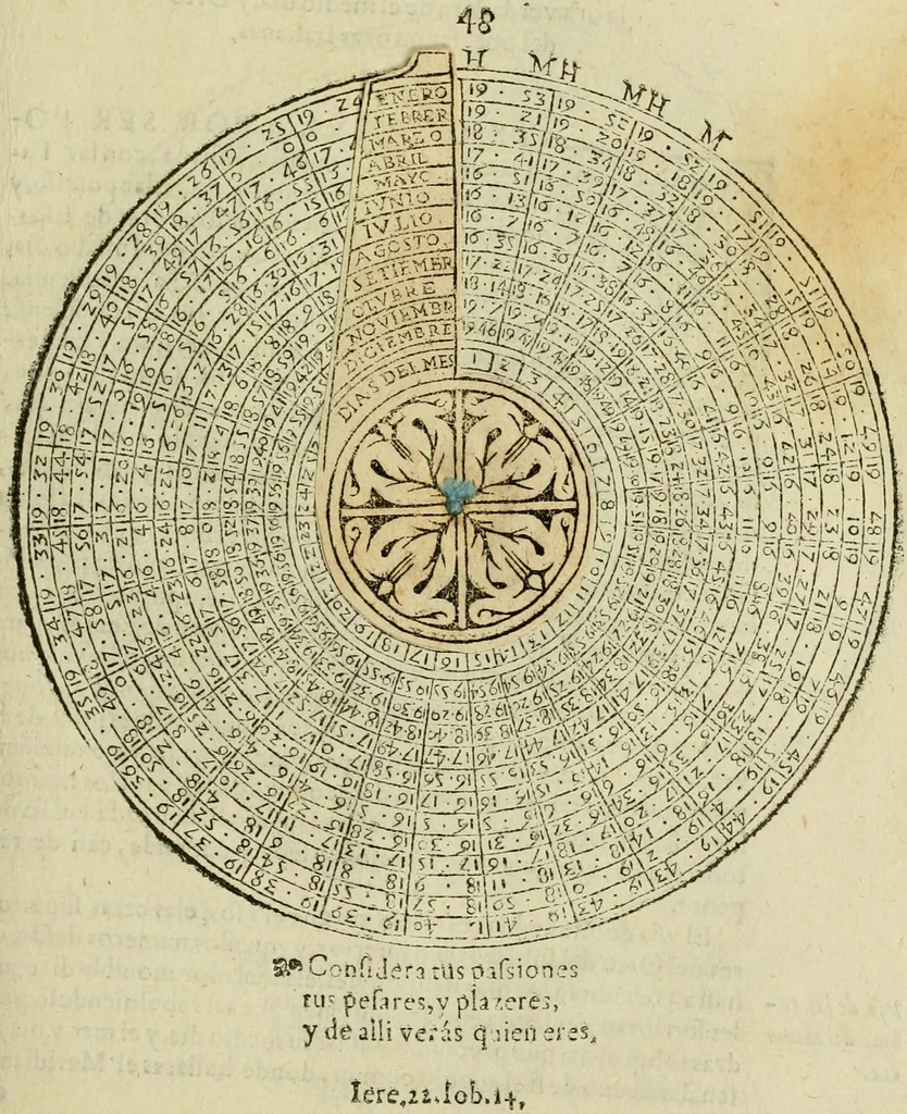 An illustration from Theatro del mundo, y del tiempo : en el qual no solo se descriuen sus partes, y se da regla en el medirlas, mas con ingeniosas y acomodadas demostraciones y figuras, se representan ante los lectores ... : cõ index, 1614, leaf 376