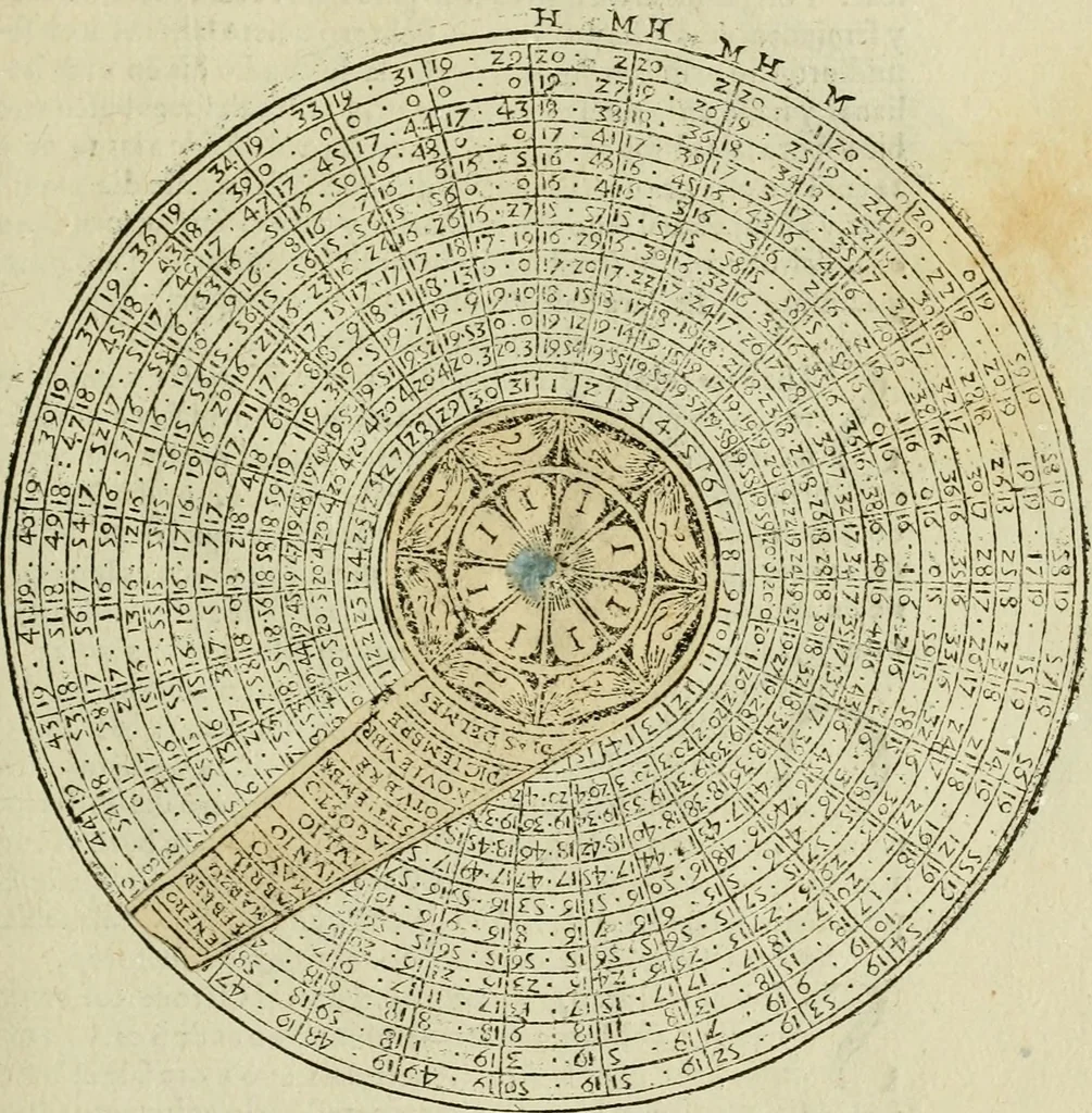 An illustration from Theatro del mundo, y del tiempo : en el qual no solo se descriuen sus partes, y se da regla en el medirlas, mas con ingeniosas y acomodadas demostraciones y figuras, se representan ante los lectores ... : cõ index, 1614, leaf 378