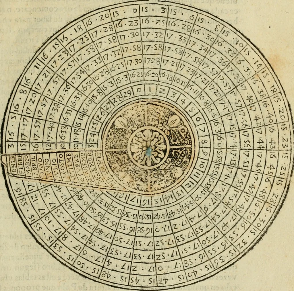 An illustration from Theatro del mundo, y del tiempo : en el qual no solo se descriuen sus partes, y se da regla en el medirlas, mas con ingeniosas y acomodadas demostraciones y figuras, se representan ante los lectores ... : cõ index, 1614, leaf 380