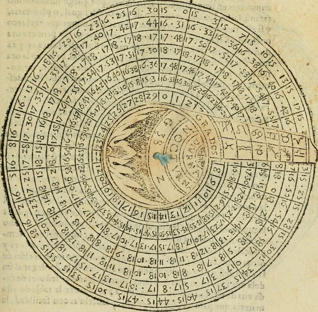 An illustration from Theatro del mundo, y del tiempo : en el qual no solo se descriuen sus partes, y se da regla en el medirlas, mas con ingeniosas y acomodadas demostraciones y figuras, se representan ante los lectores ... : cõ index, 1614, leaf 384
