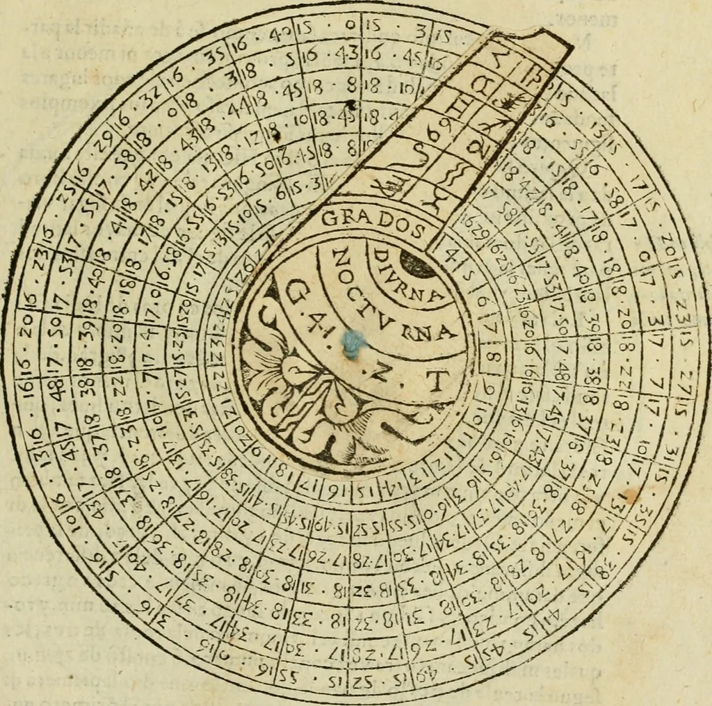 An illustration from Theatro del mundo, y del tiempo : en el qual no solo se descriuen sus partes, y se da regla en el medirlas, mas con ingeniosas y acomodadas demostraciones y figuras, se representan ante los lectores ... : cõ index, 1614, leaf 388