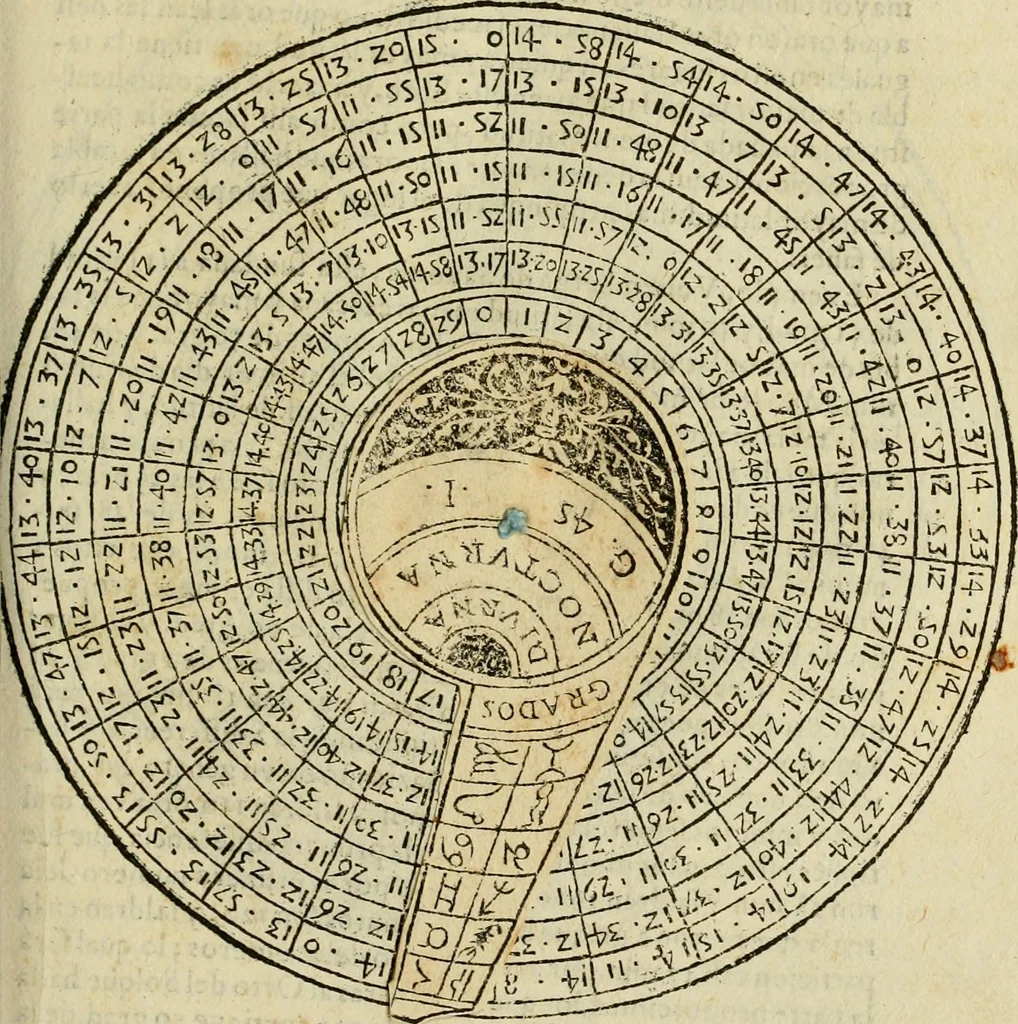 An illustration from Theatro del mundo, y del tiempo : en el qual no solo se descriuen sus partes, y se da regla en el medirlas, mas con ingeniosas y acomodadas demostraciones y figuras, se representan ante los lectores ... : cõ index, 1614, leaf 390