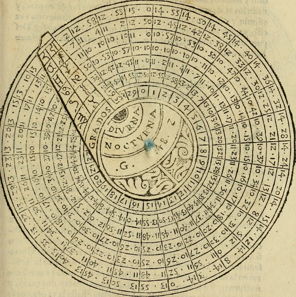An illustration from Theatro del mundo, y del tiempo : en el qual no solo se descriuen sus partes, y se da regla en el medirlas, mas con ingeniosas y acomodadas demostraciones y figuras, se representan ante los lectores ... : cõ index, 1614, leaf 398