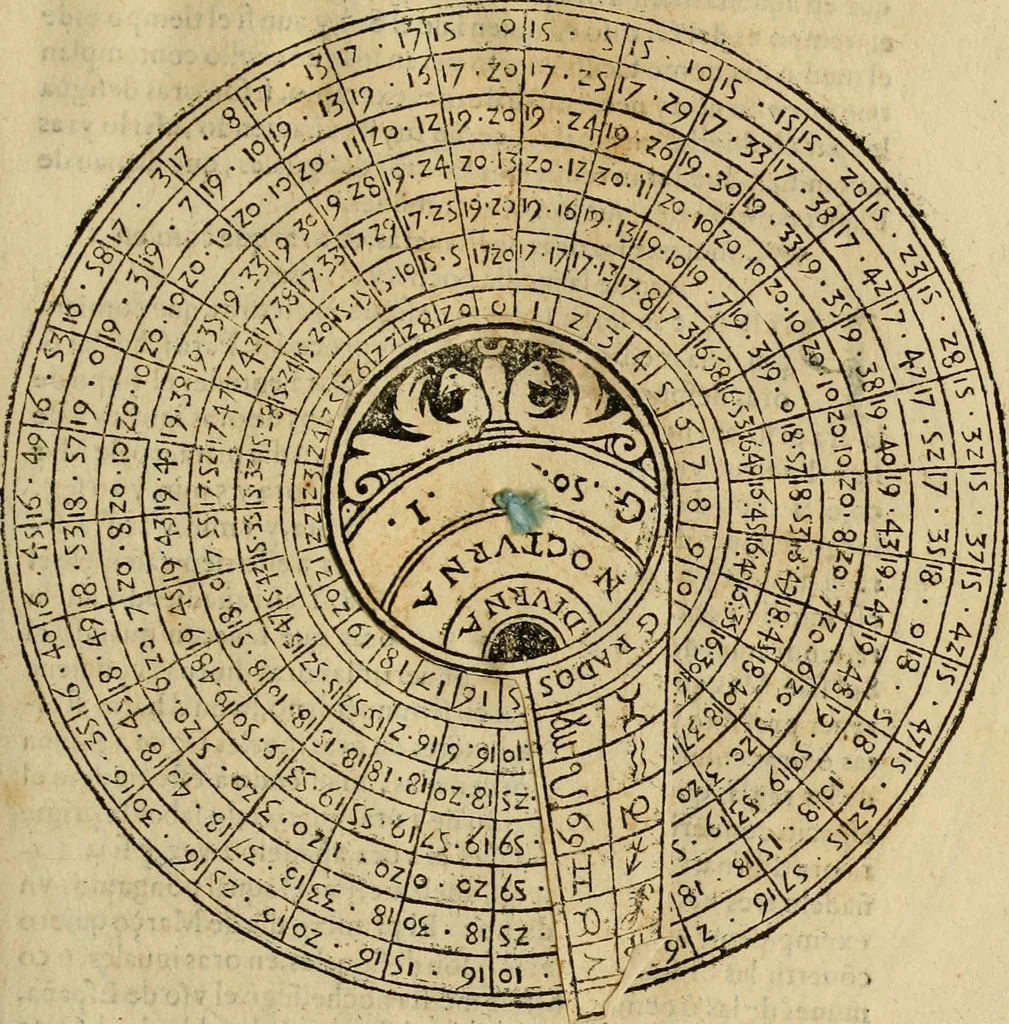 An illustration from Theatro del mundo, y del tiempo : en el qual no solo se descriuen sus partes, y se da regla en el medirlas, mas con ingeniosas y acomodadas demostraciones y figuras, se representan ante los lectores ... : cõ index, 1614, leaf 400