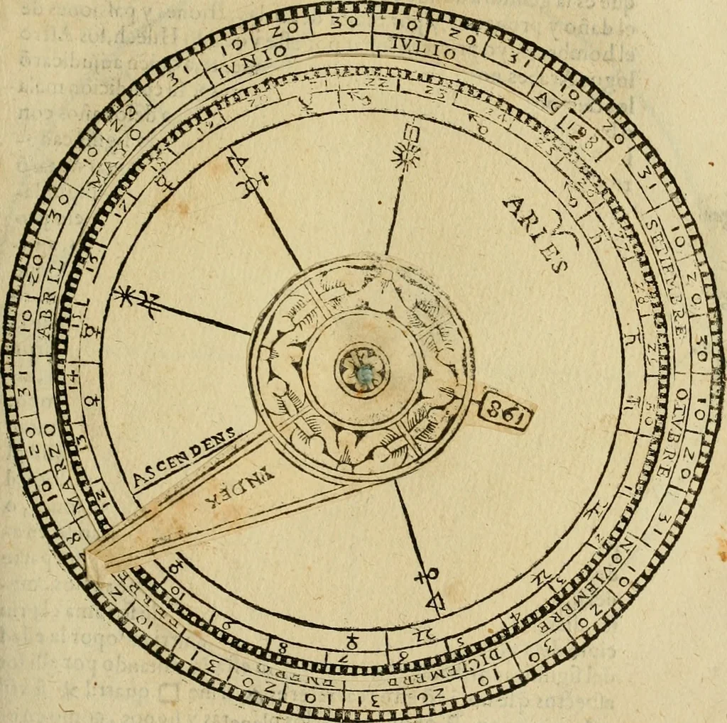 An illustration from Theatro del mundo, y del tiempo : en el qual no solo se descriuen sus partes, y se da regla en el medirlas, mas con ingeniosas y acomodadas demostraciones y figuras, se representan ante los lectores ... : cõ index, 1614, leaf 404