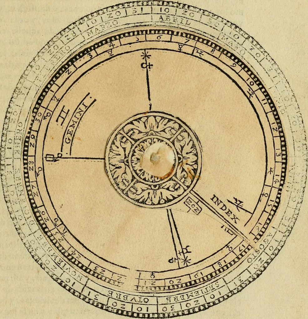 An illustration from Theatro del mundo, y del tiempo : en el qual no solo se descriuen sus partes, y se da regla en el medirlas, mas con ingeniosas y acomodadas demostraciones y figuras, se representan ante los lectores ... : cõ index, 1614, leaf 412