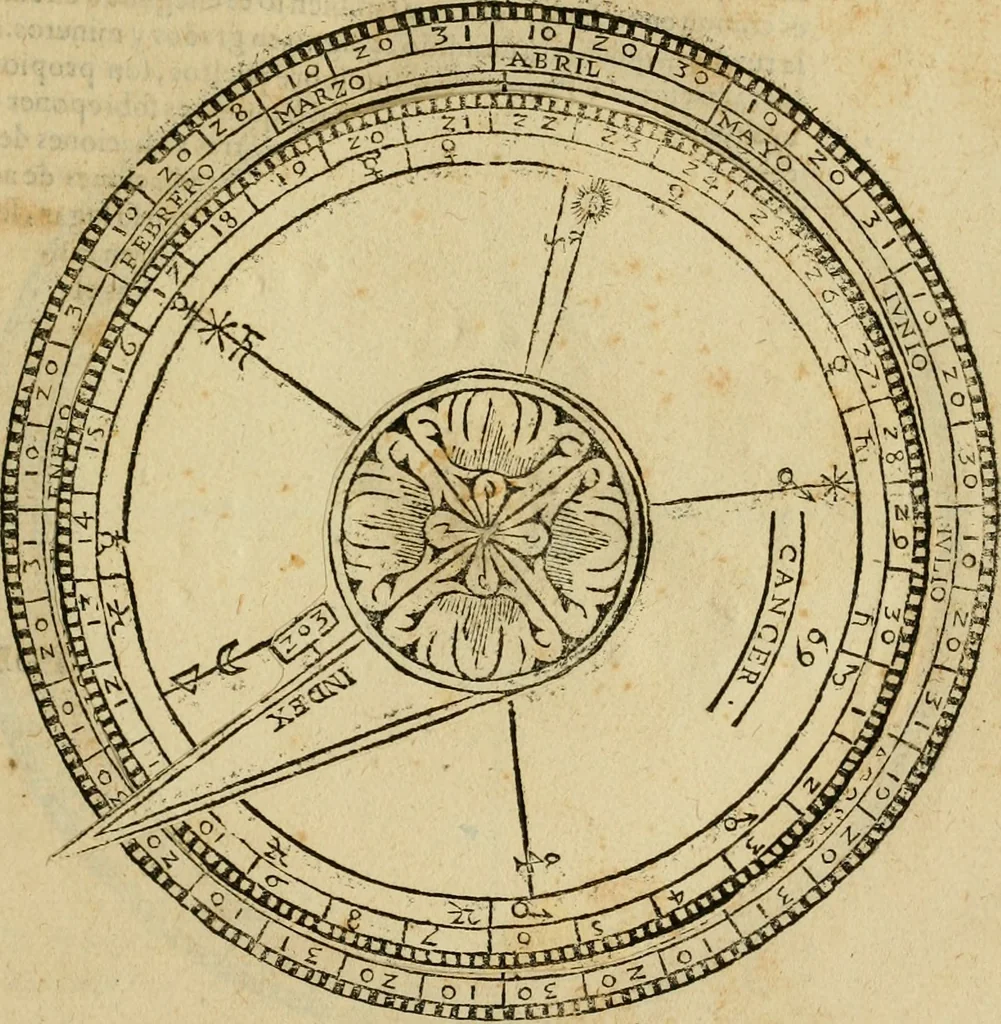 An illustration from Theatro del mundo, y del tiempo : en el qual no solo se descriuen sus partes, y se da regla en el medirlas, mas con ingeniosas y acomodadas demostraciones y figuras, se representan ante los lectores ... : cõ index, 1614, leaf 414