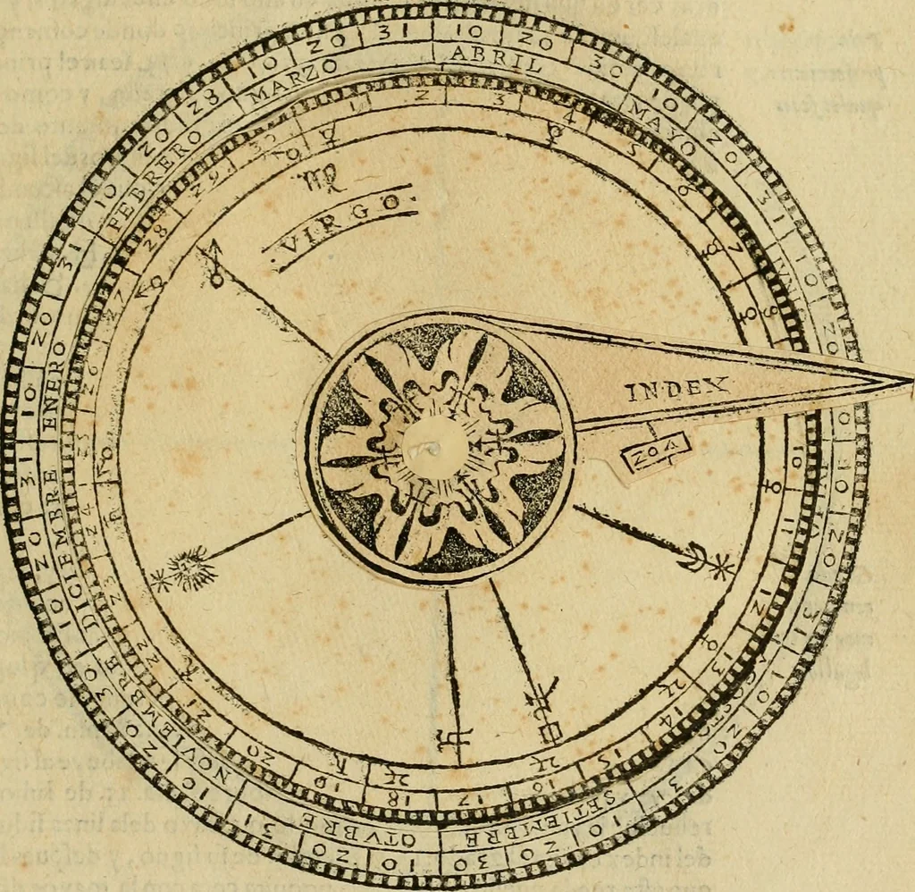 An illustration from Theatro del mundo, y del tiempo : en el qual no solo se descriuen sus partes, y se da regla en el medirlas, mas con ingeniosas y acomodadas demostraciones y figuras, se representan ante los lectores ... : cõ index, 1614, leaf 418