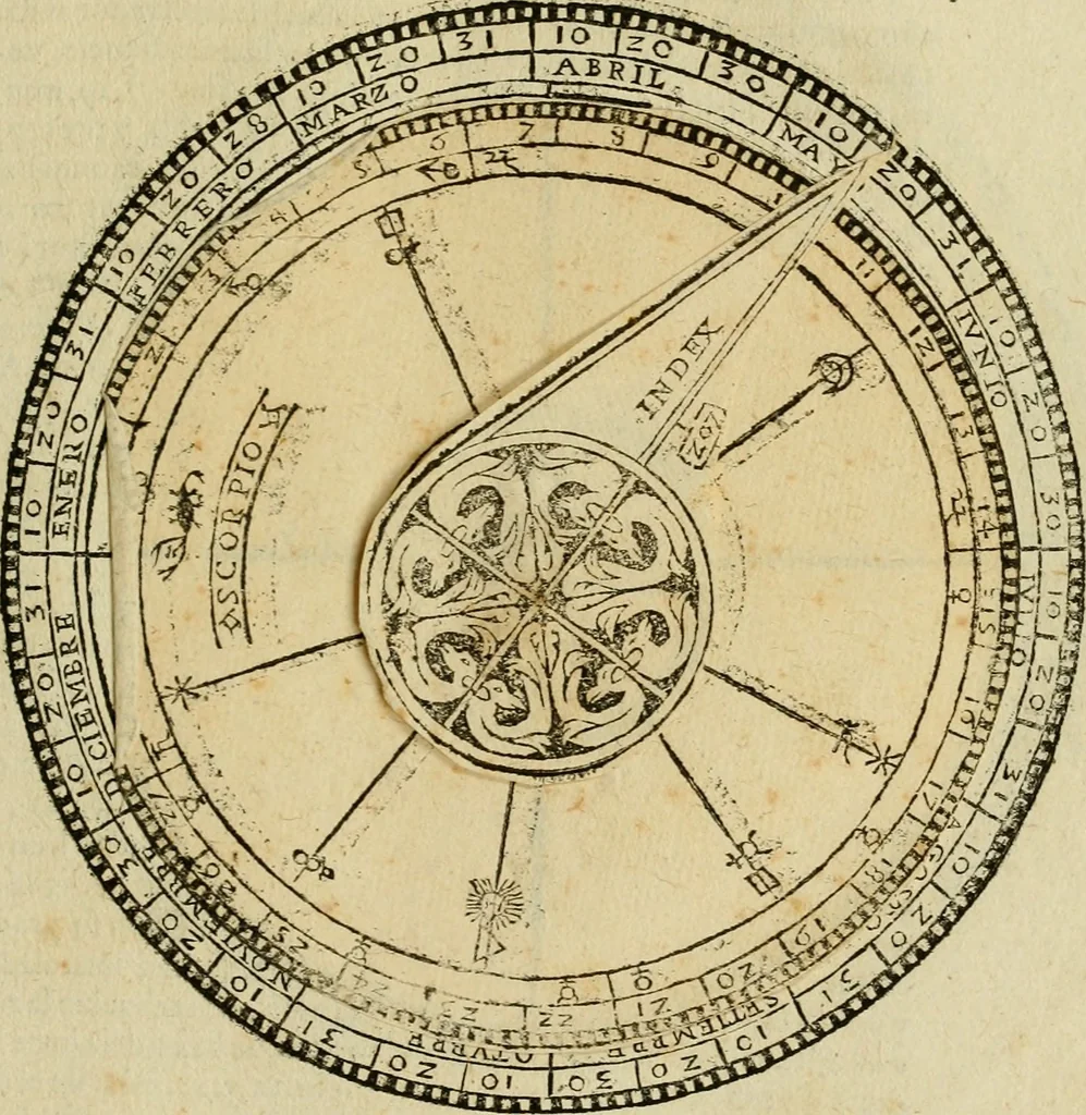 An illustration from Theatro del mundo, y del tiempo : en el qual no solo se descriuen sus partes, y se da regla en el medirlas, mas con ingeniosas y acomodadas demostraciones y figuras, se representan ante los lectores ... : cõ index, 1614, leaf 422