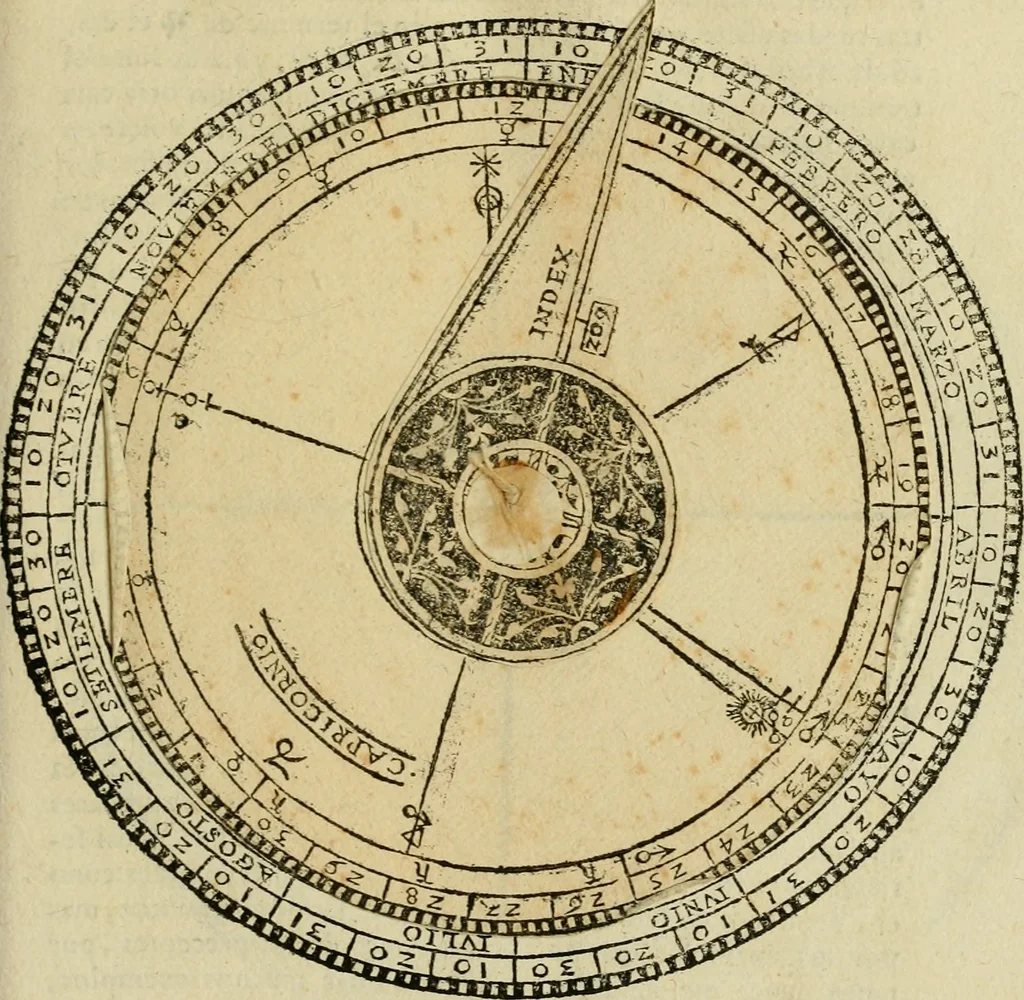 An illustration from Theatro del mundo, y del tiempo : en el qual no solo se descriuen sus partes, y se da regla en el medirlas, mas con ingeniosas y acomodadas demostraciones y figuras, se representan ante los lectores ... : cõ index, 1614, leaf 426