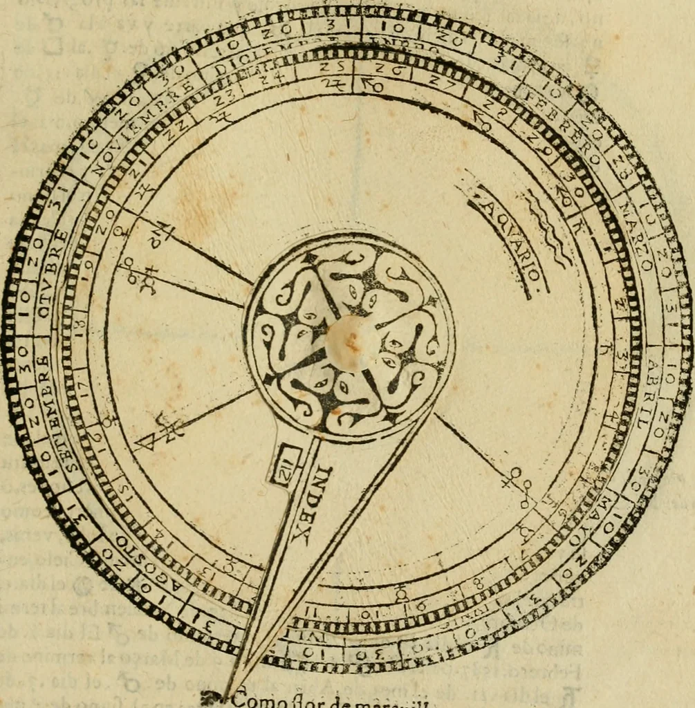 An illustration from Theatro del mundo, y del tiempo : en el qual no solo se descriuen sus partes, y se da regla en el medirlas, mas con ingeniosas y acomodadas demostraciones y figuras, se representan ante los lectores ... : cõ index, 1614, leaf 428