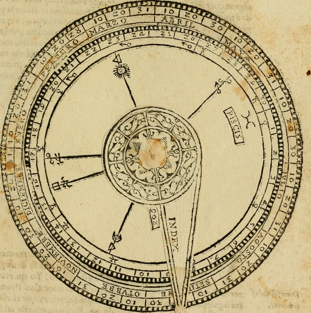 An illustration from Theatro del mundo, y del tiempo : en el qual no solo se descriuen sus partes, y se da regla en el medirlas, mas con ingeniosas y acomodadas demostraciones y figuras, se representan ante los lectores ... : cõ index, 1614, leaf 430