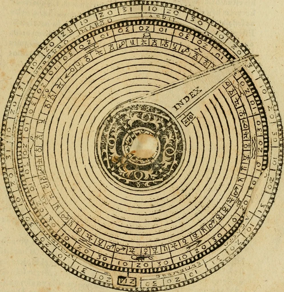 An illustration from Theatro del mundo, y del tiempo : en el qual no solo se descriuen sus partes, y se da regla en el medirlas, mas con ingeniosas y acomodadas demostraciones y figuras, se representan ante los lectores ... : cõ index, 1614, leaf 432