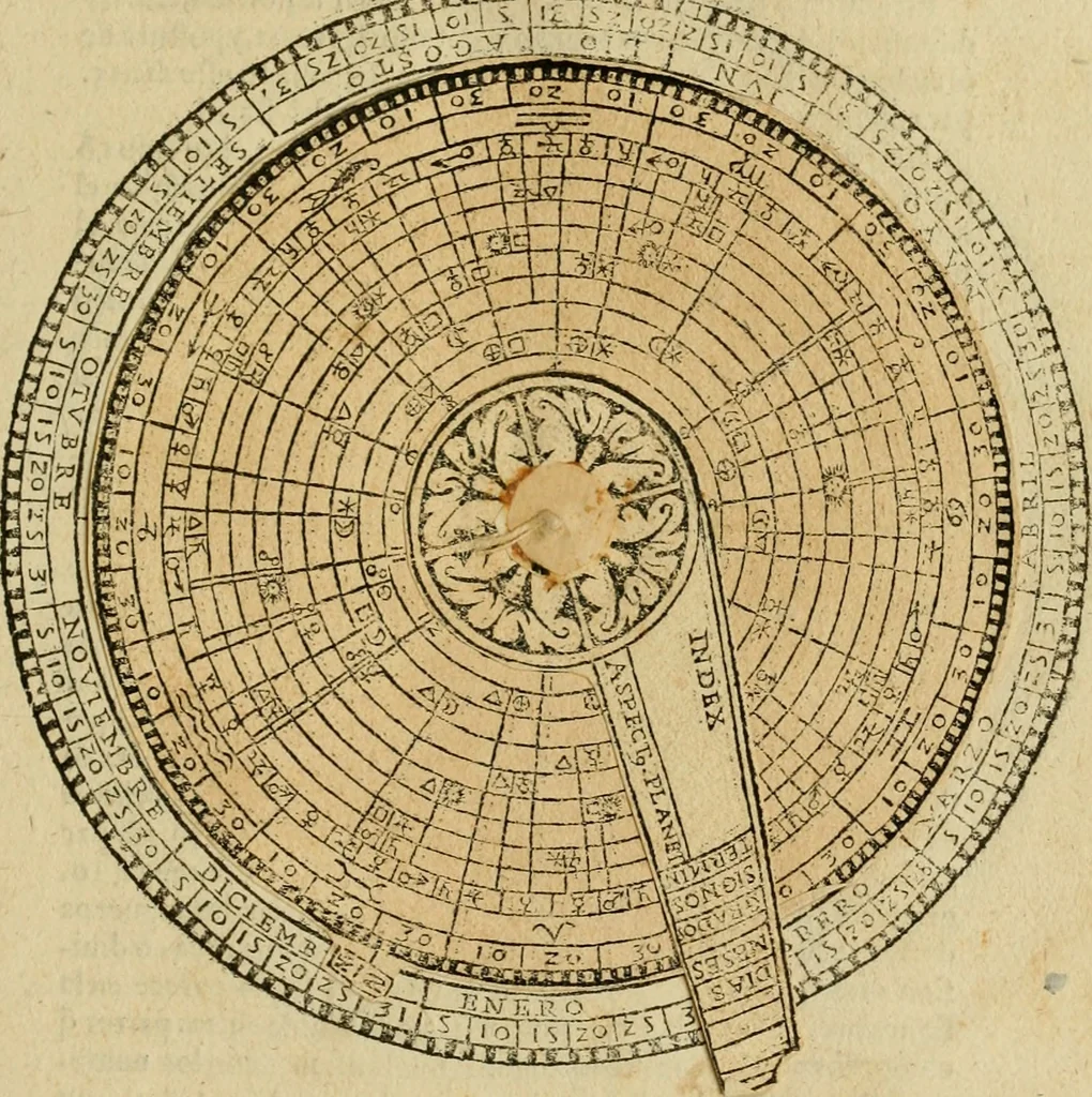 An illustration from Theatro del mundo, y del tiempo : en el qual no solo se descriuen sus partes, y se da regla en el medirlas, mas con ingeniosas y acomodadas demostraciones y figuras, se representan ante los lectores ... : cõ index, 1614, leaf 434