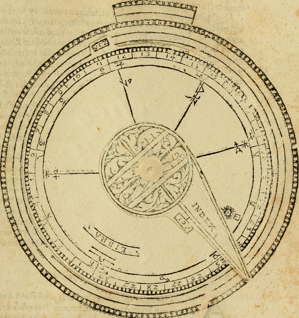 An illustration from Theatro del mundo, y del tiempo : en el qual no solo se descriuen sus partes, y se da regla en el medirlas, mas con ingeniosas y acomodadas demostraciones y figuras, se representan ante los lectores ... : cõ index, 1614, leaf 436
