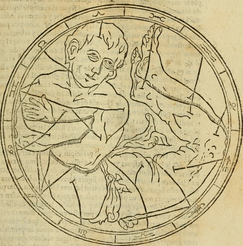 An illustration from Theatro del mundo, y del tiempo : en el qual no solo se descriuen sus partes, y se da regla en el medirlas, mas con ingeniosas y acomodadas demostraciones y figuras, se representan ante los lectores ... : cõ index, 1614, leaf 438