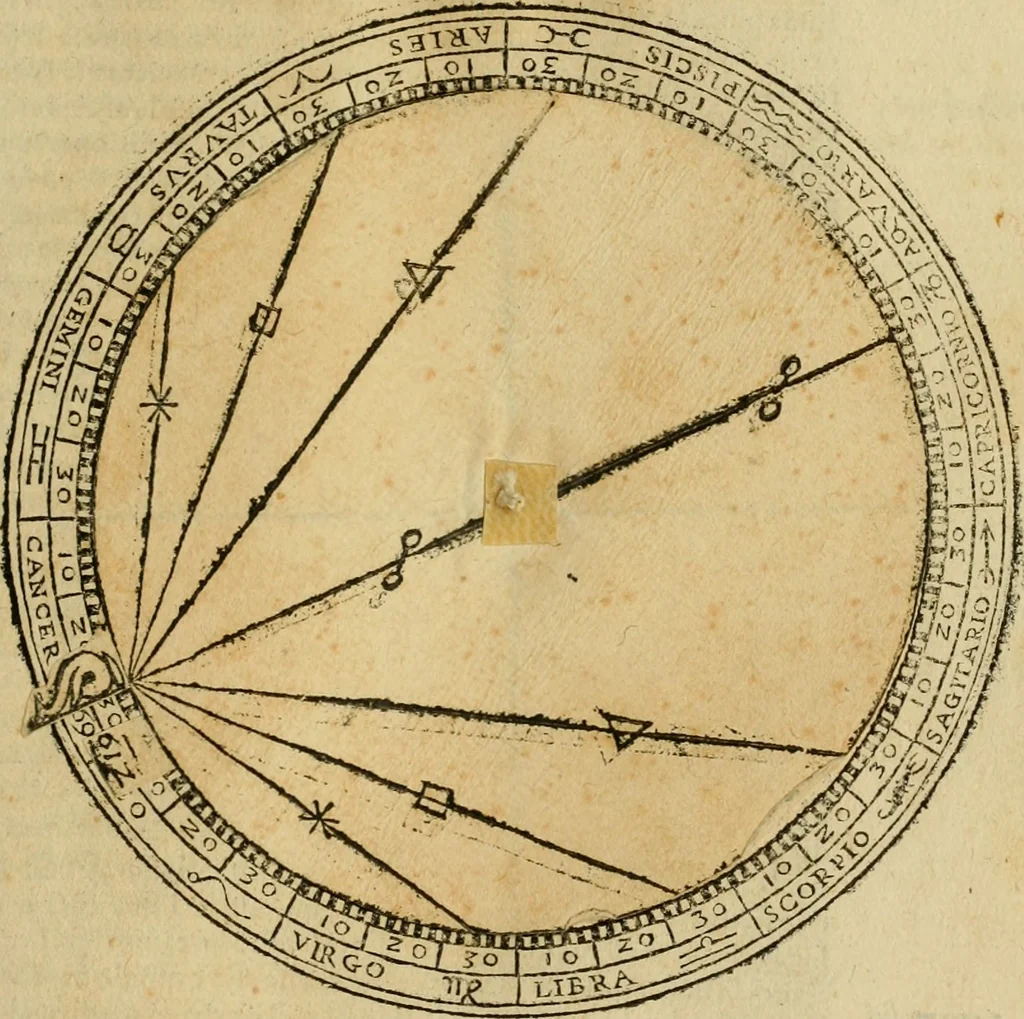 An illustration from Theatro del mundo, y del tiempo : en el qual no solo se descriuen sus partes, y se da regla en el medirlas, mas con ingeniosas y acomodadas demostraciones y figuras, se representan ante los lectores ... : cõ index, 1614, leaf 446