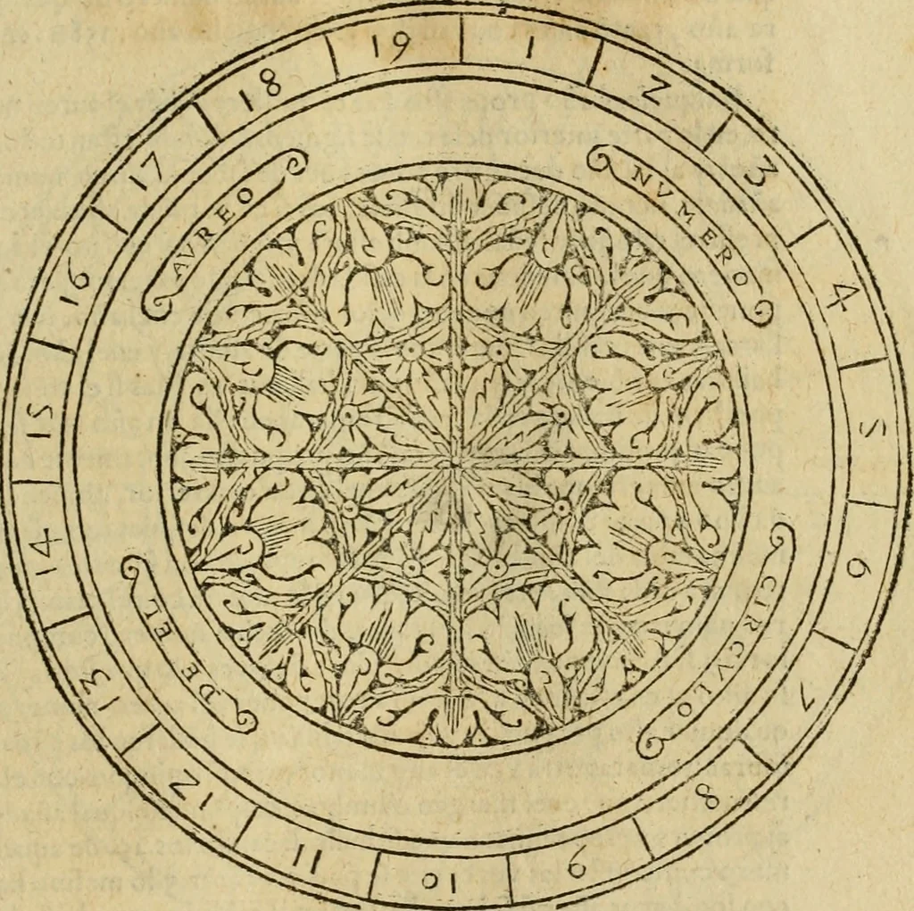 An illustration from Theatro del mundo, y del tiempo : en el qual no solo se descriuen sus partes, y se da regla en el medirlas, mas con ingeniosas y acomodadas demostraciones y figuras, se representan ante los lectores ... : cõ index, 1614, leaf 460