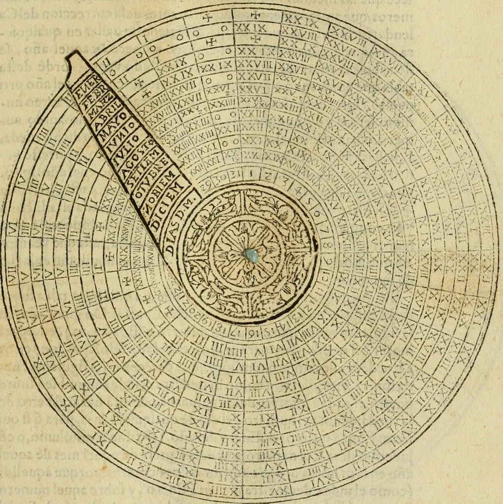 An illustration from Theatro del mundo, y del tiempo : en el qual no solo se descriuen sus partes, y se da regla en el medirlas, mas con ingeniosas y acomodadas demostraciones y figuras, se representan ante los lectores ... : cõ index, 1614, leaf 466