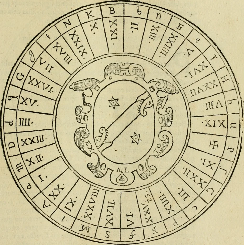 An illustration from Theatro del mundo, y del tiempo : en el qual no solo se descriuen sus partes, y se da regla en el medirlas, mas con ingeniosas y acomodadas demostraciones y figuras, se representan ante los lectores ... : cõ index, 1614, leaf 468