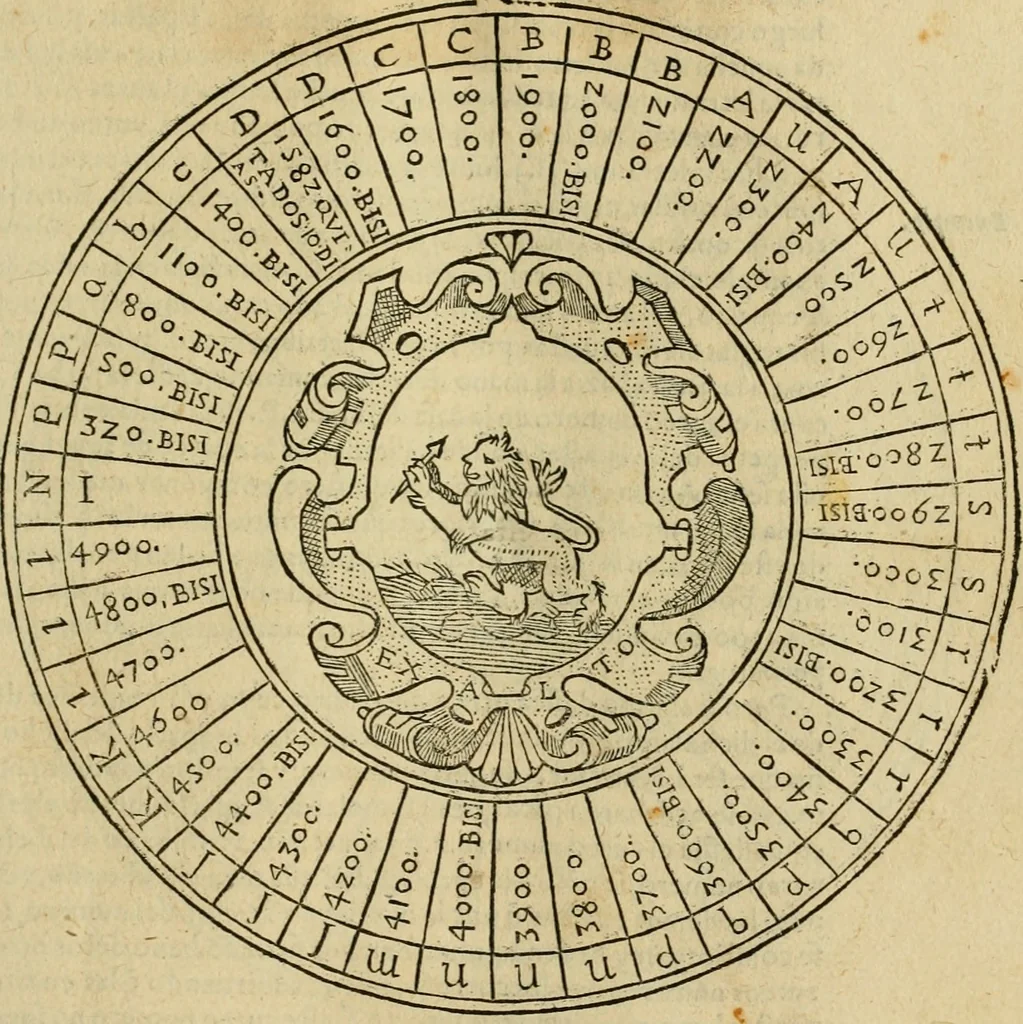 An illustration from Theatro del mundo, y del tiempo : en el qual no solo se descriuen sus partes, y se da regla en el medirlas, mas con ingeniosas y acomodadas demostraciones y figuras, se representan ante los lectores ... : cõ index, 1614, leaf 470