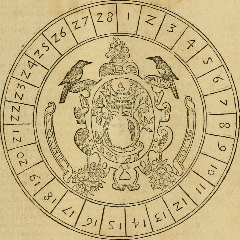 An illustration from Theatro del mundo, y del tiempo : en el qual no solo se descriuen sus partes, y se da regla en el medirlas, mas con ingeniosas y acomodadas demostraciones y figuras, se representan ante los lectores ... : cõ index, 1614, leaf 474