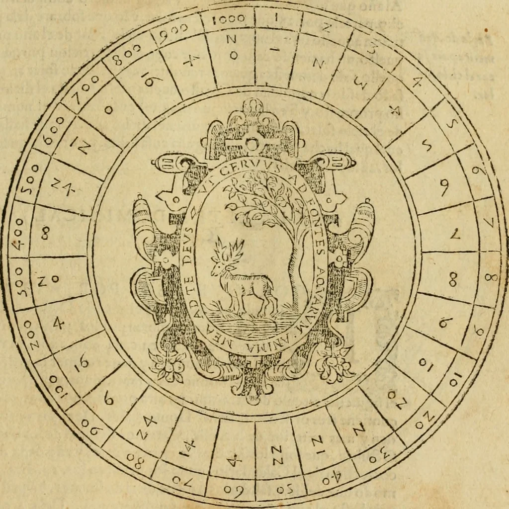 An illustration from Theatro del mundo, y del tiempo : en el qual no solo se descriuen sus partes, y se da regla en el medirlas, mas con ingeniosas y acomodadas demostraciones y figuras, se representan ante los lectores ... : cõ index, 1614, leaf 476
