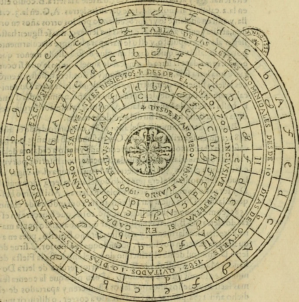 An illustration from Theatro del mundo, y del tiempo : en el qual no solo se descriuen sus partes, y se da regla en el medirlas, mas con ingeniosas y acomodadas demostraciones y figuras, se representan ante los lectores ... : cõ index, 1614, leaf 478